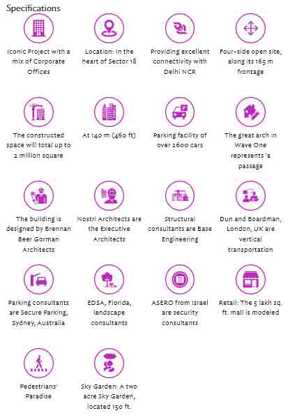 Wave One Specifications